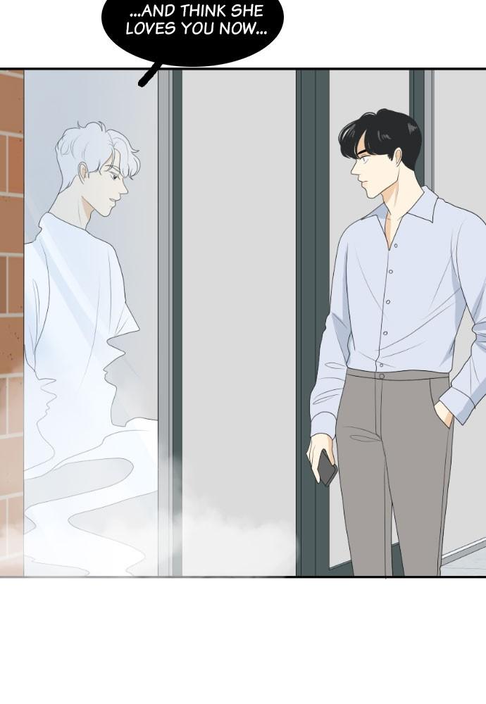 Read My Roommate Is A Gumiho ENGLISH Manga Online