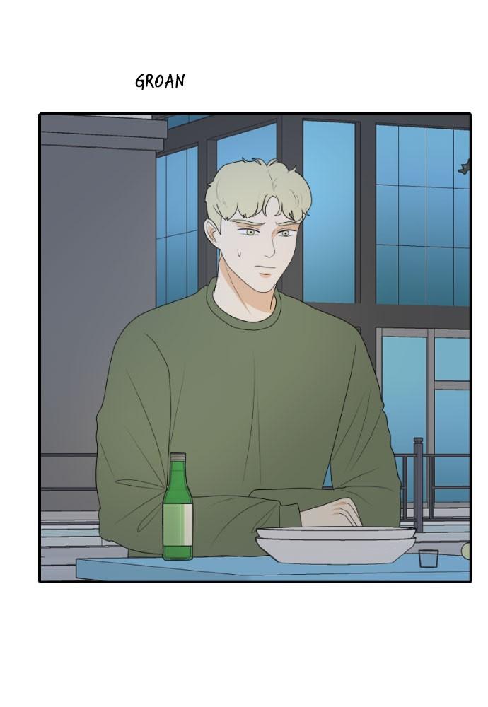 Read My Roommate Is A Gumiho ENGLISH Manga Online