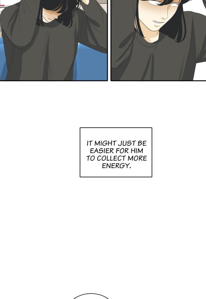 Read My Roommate Is A Gumiho ENGLISH Manga Online