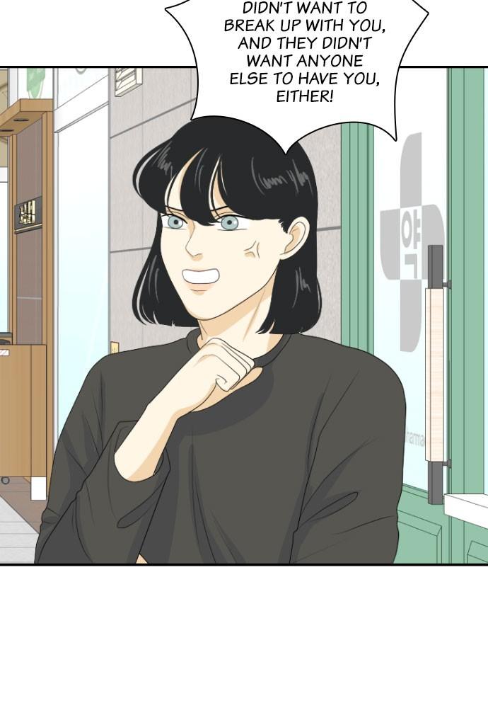 Read My Roommate Is A Gumiho ENGLISH Manga Online