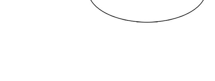 Read My Roommate Is A Gumiho ENGLISH Manga Online