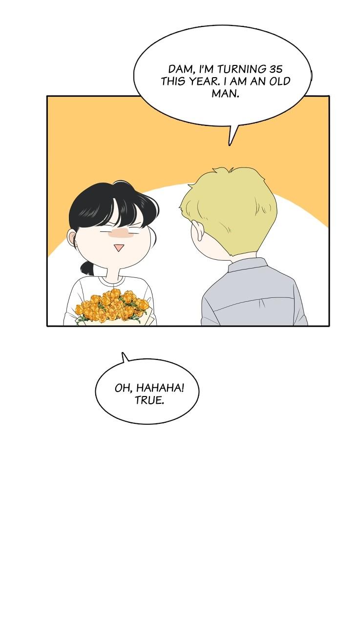 Read My Roommate Is A Gumiho ENGLISH Manga Online