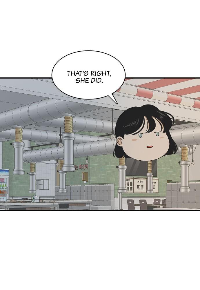 Read My Roommate Is A Gumiho ENGLISH Manga Online