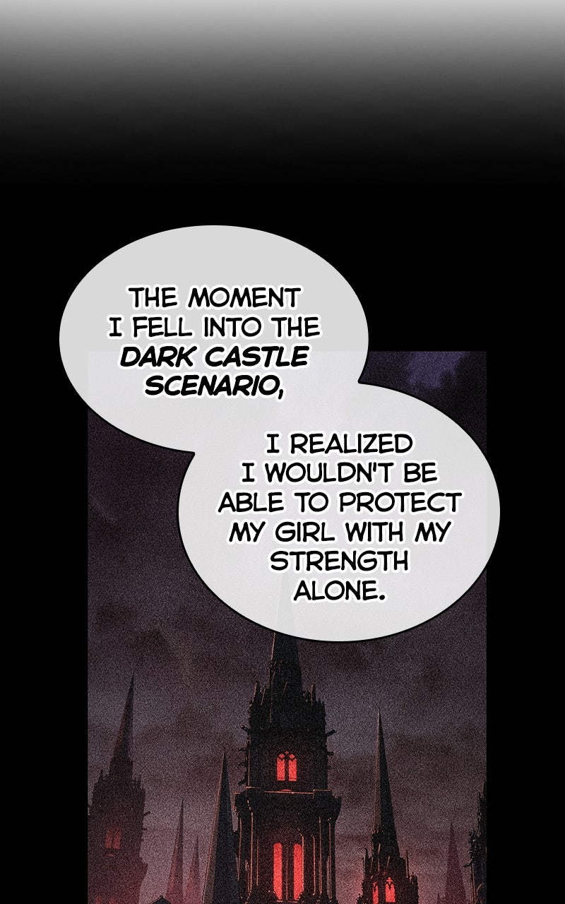 Read Omniscient Reader's Viewpoint ENGLISH Manga Online