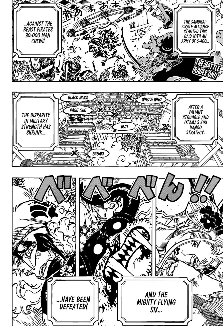 Read One Piece ENGLISH Manga Online