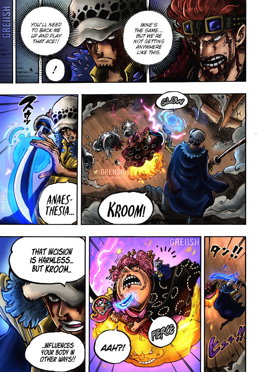 Read One Piece ENGLISH Manga Online