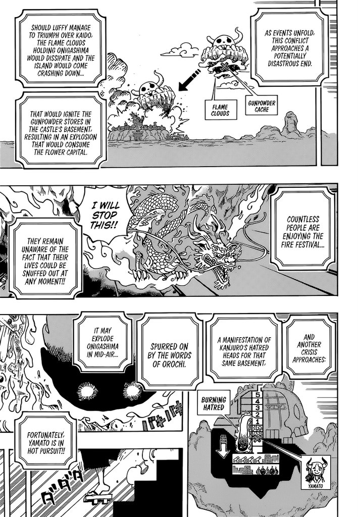 Read One Piece ENGLISH Manga Online