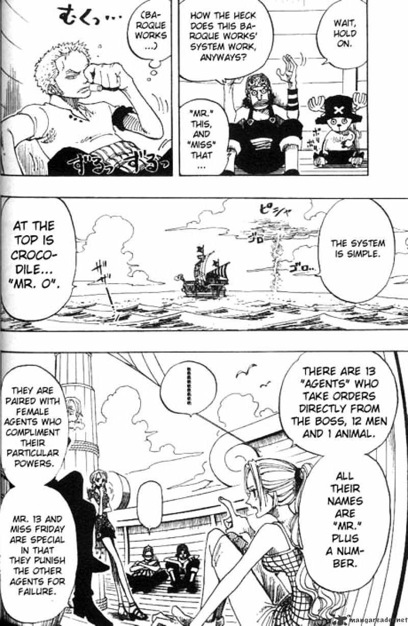 Read One Piece ENGLISH Manga Online