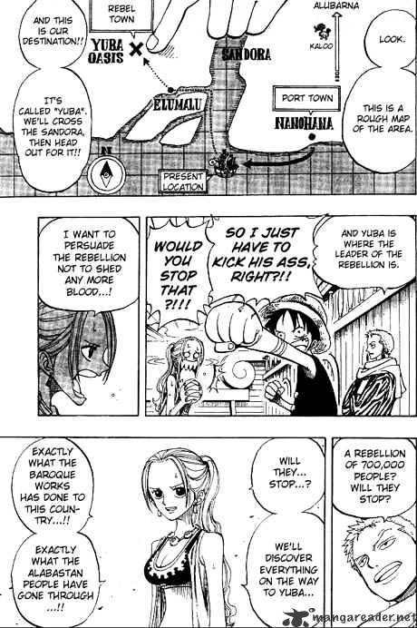 Read One Piece ENGLISH Manga Online