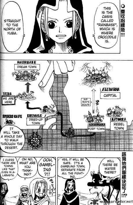 Read One Piece ENGLISH Manga Online