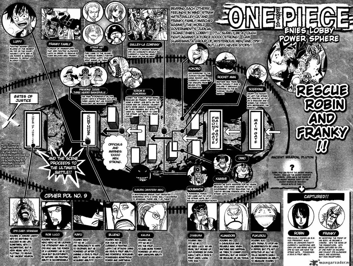 Read One Piece ENGLISH Manga Online