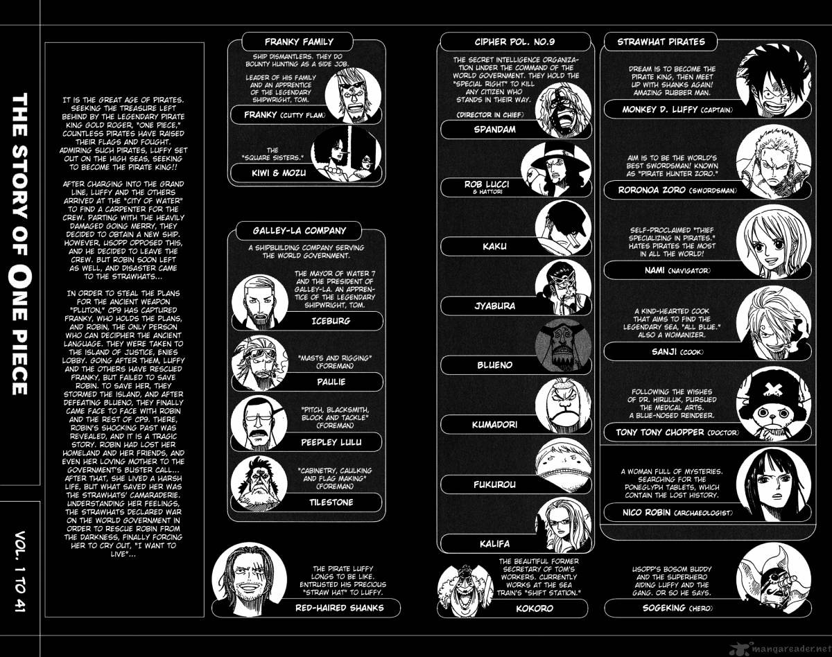 Read One Piece ENGLISH Manga Online