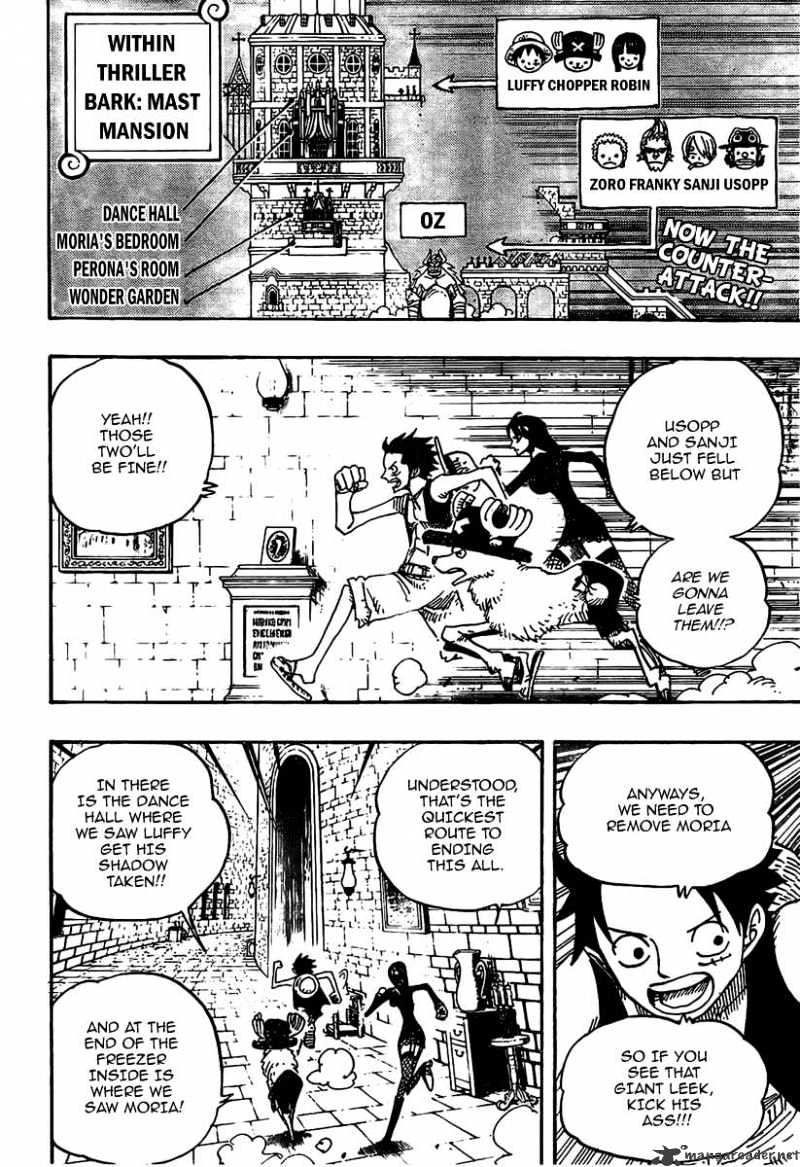 Read One Piece ENGLISH Manga Online
