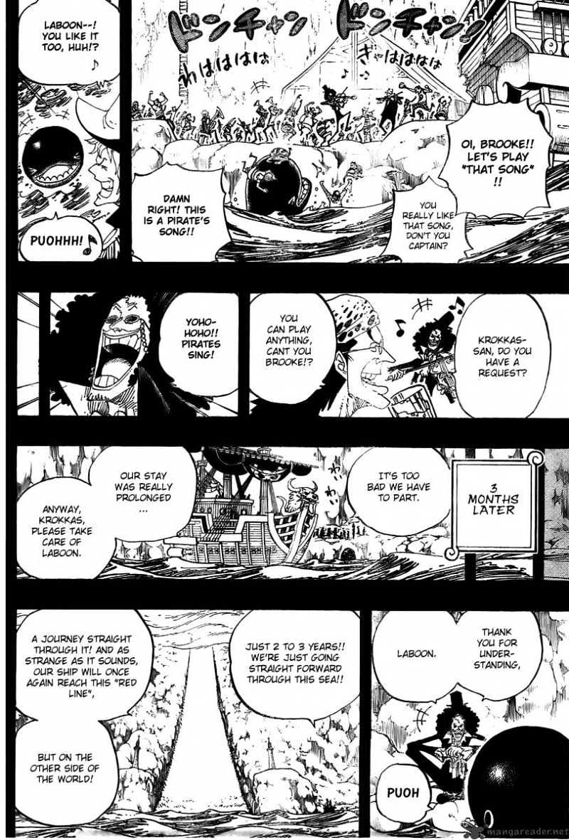 Read One Piece ENGLISH Manga Online