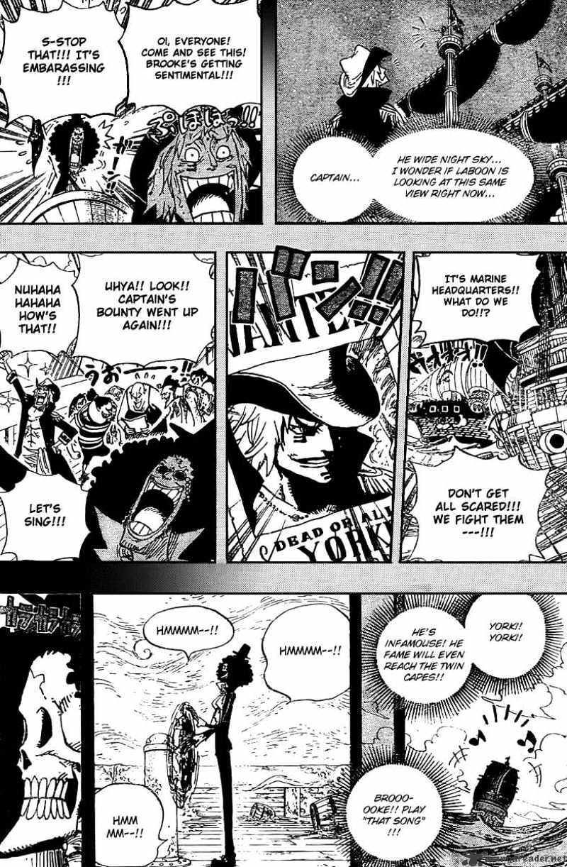 Read One Piece ENGLISH Manga Online