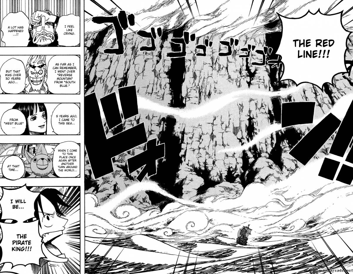 Read One Piece ENGLISH Manga Online