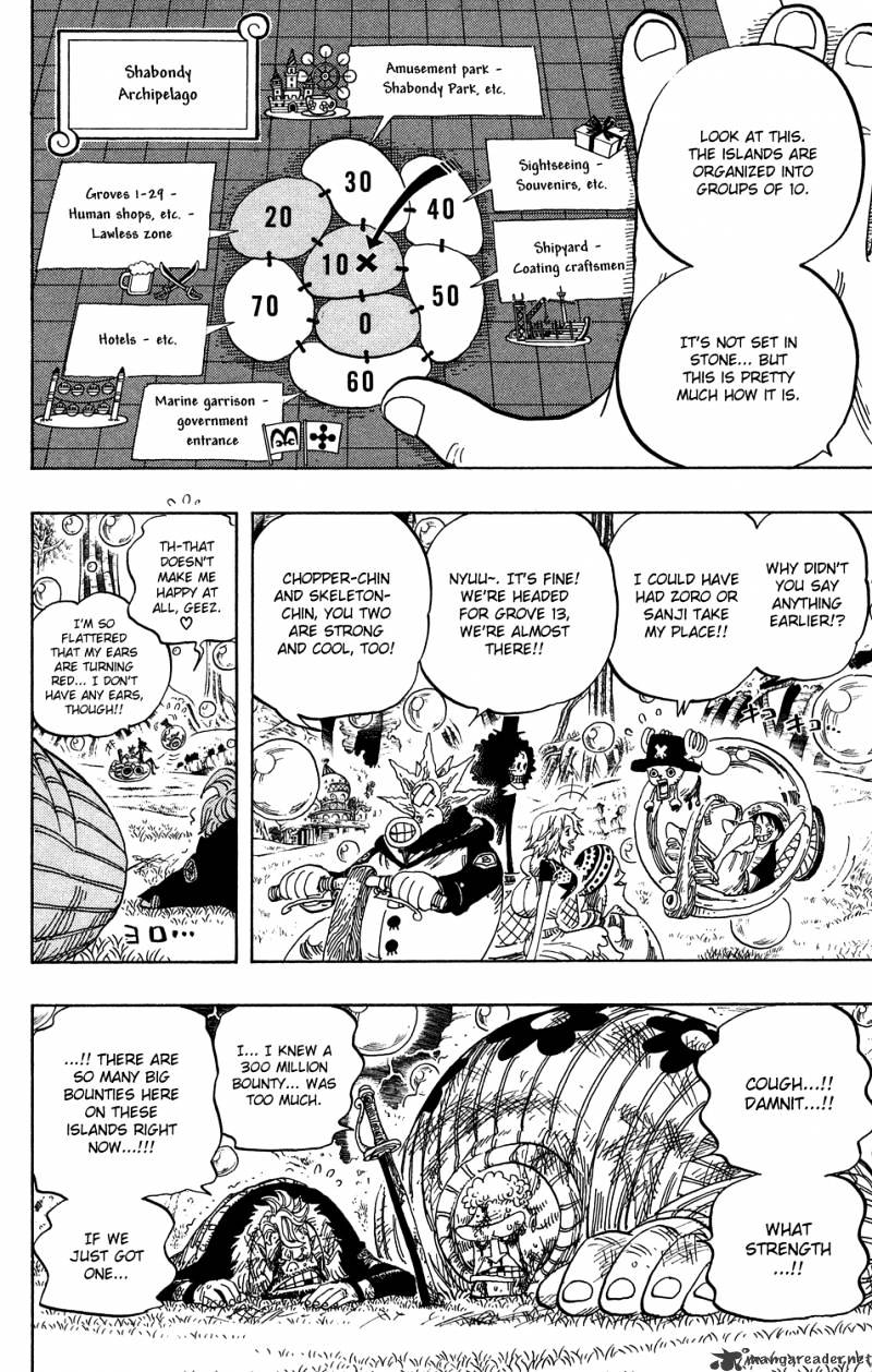 Read One Piece ENGLISH Manga Online