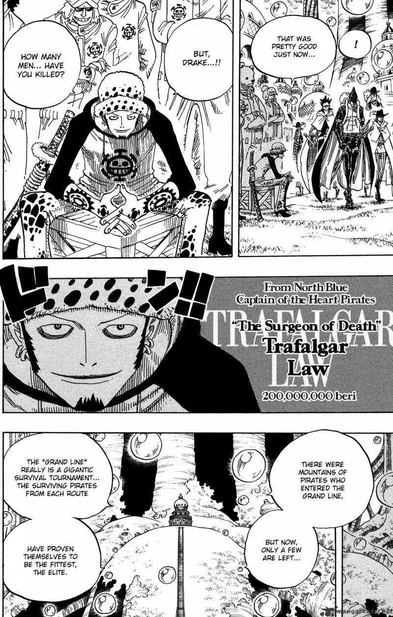 Read One Piece ENGLISH Manga Online