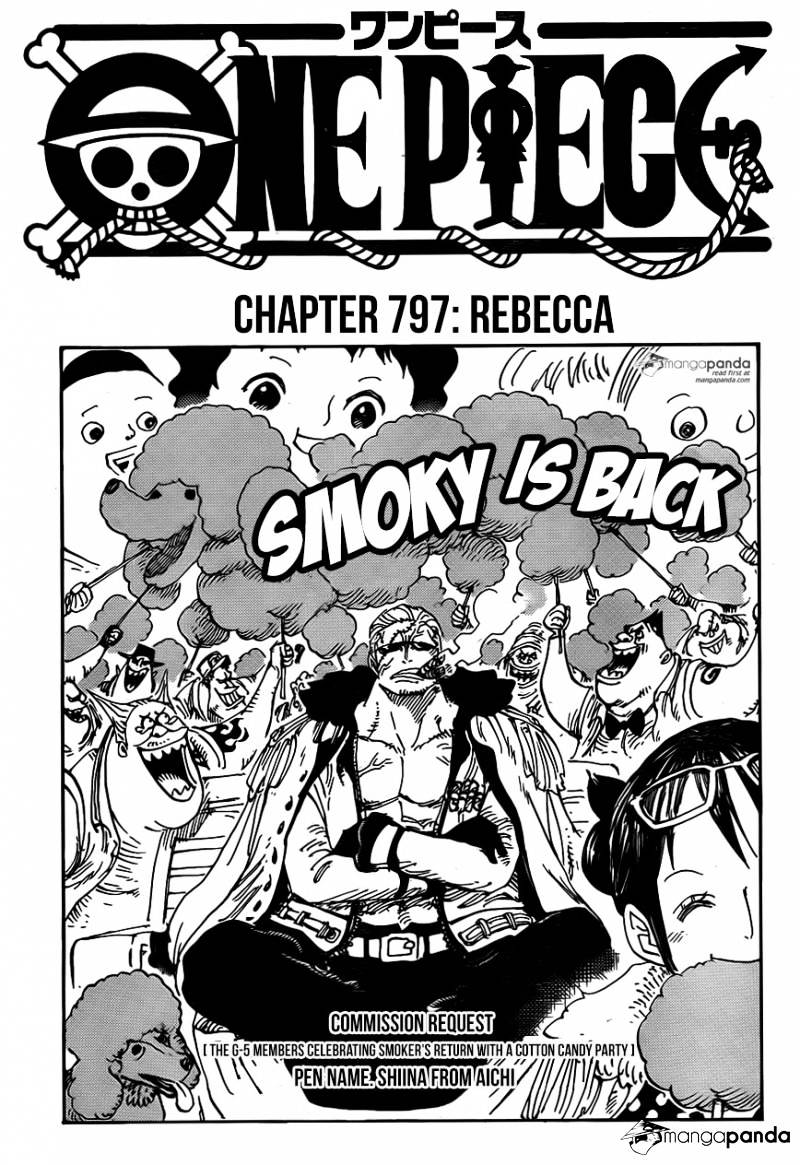 Read One Piece ENGLISH Manga Online