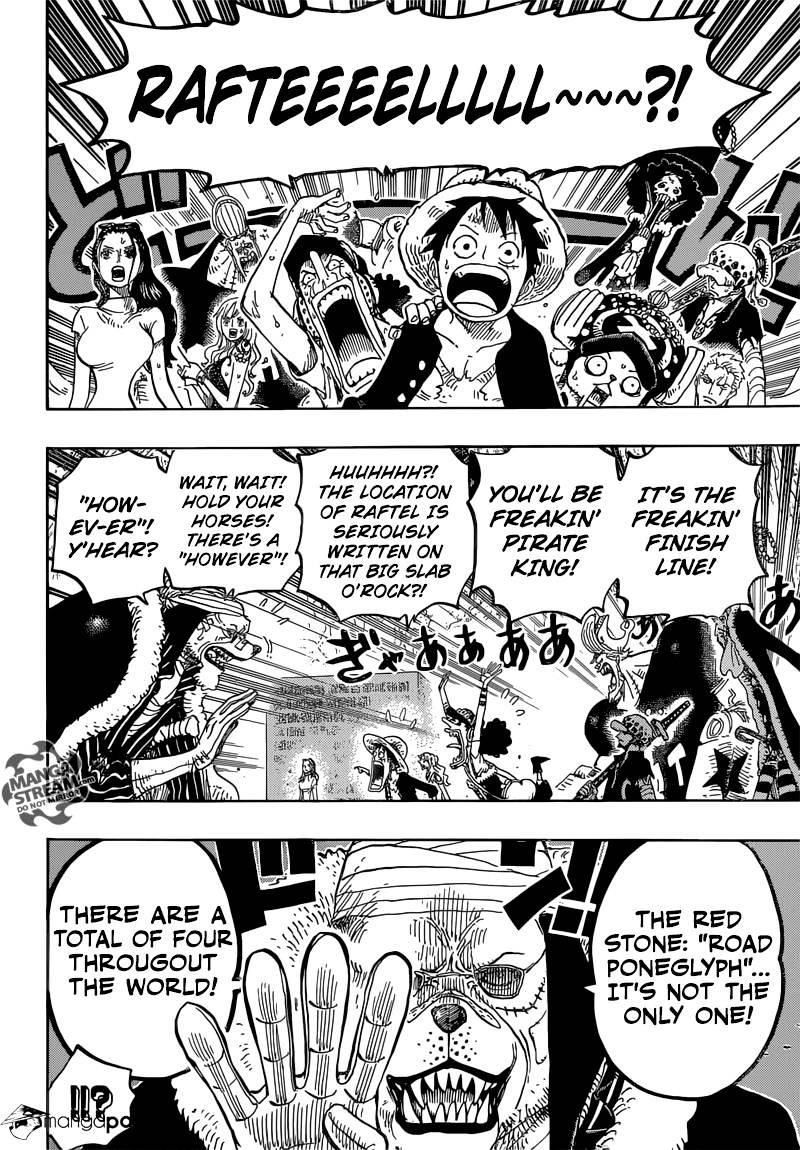 Read One Piece ENGLISH Manga Online