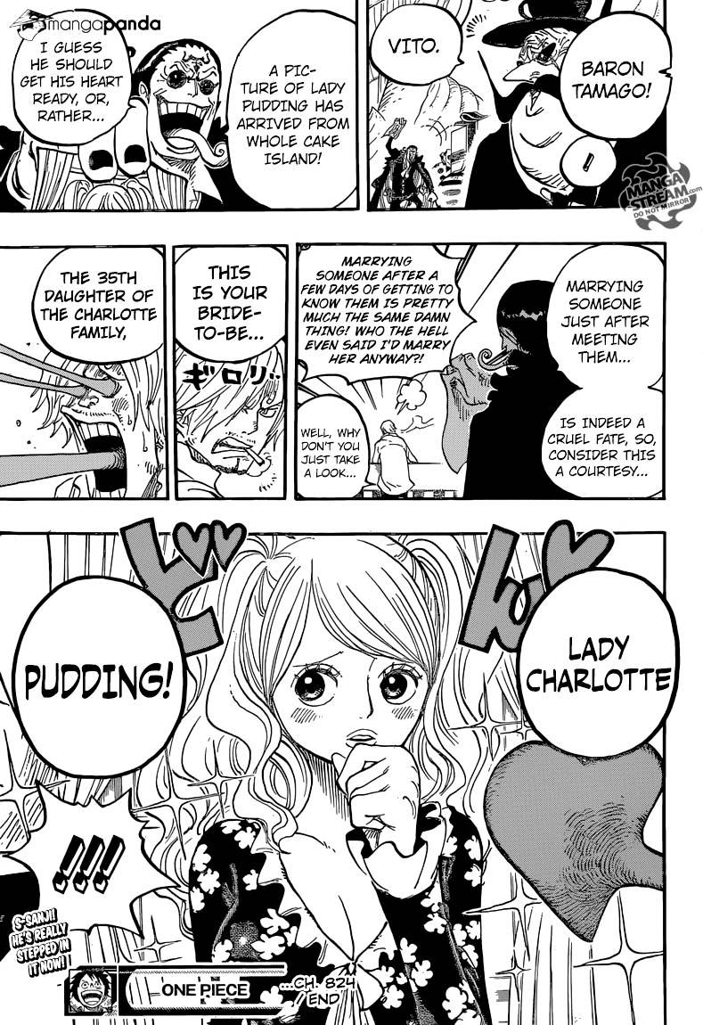 Read One Piece ENGLISH Manga Online