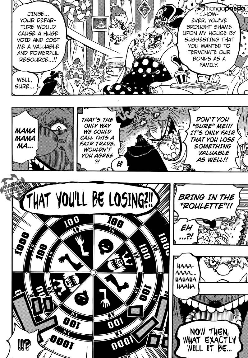 Read One Piece ENGLISH Manga Online