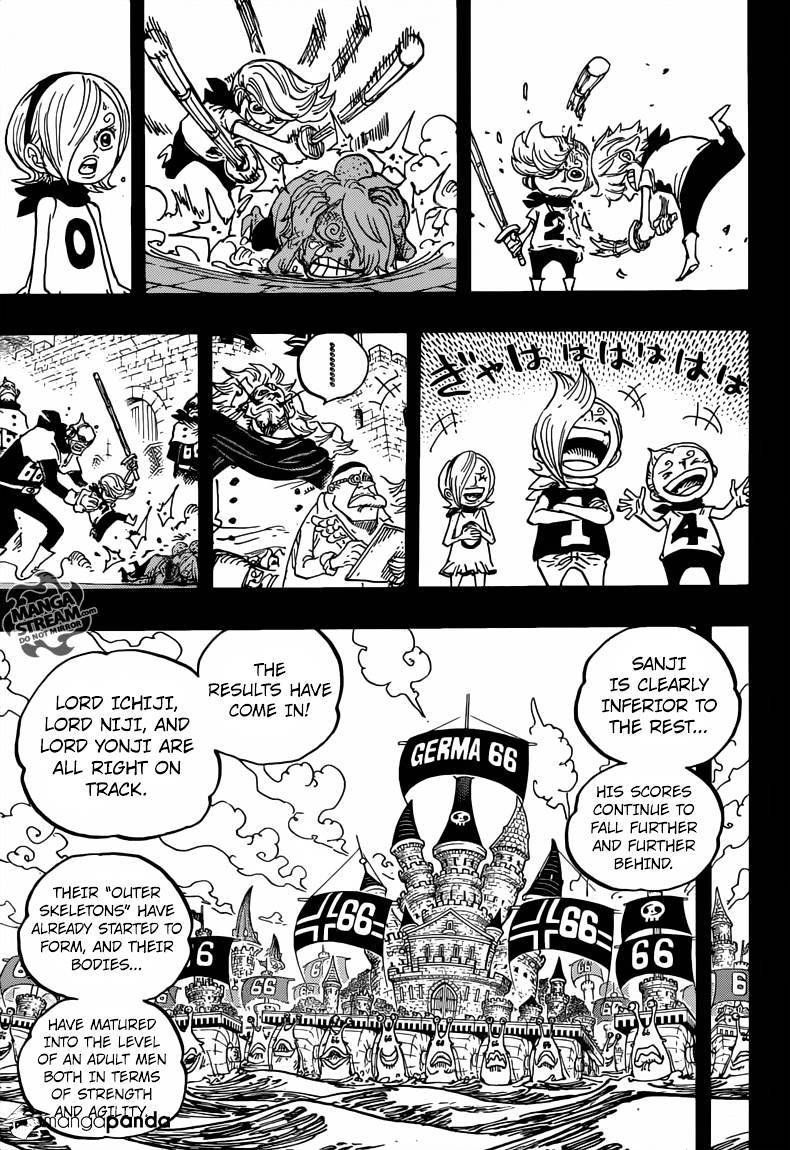 Read One Piece ENGLISH Manga Online