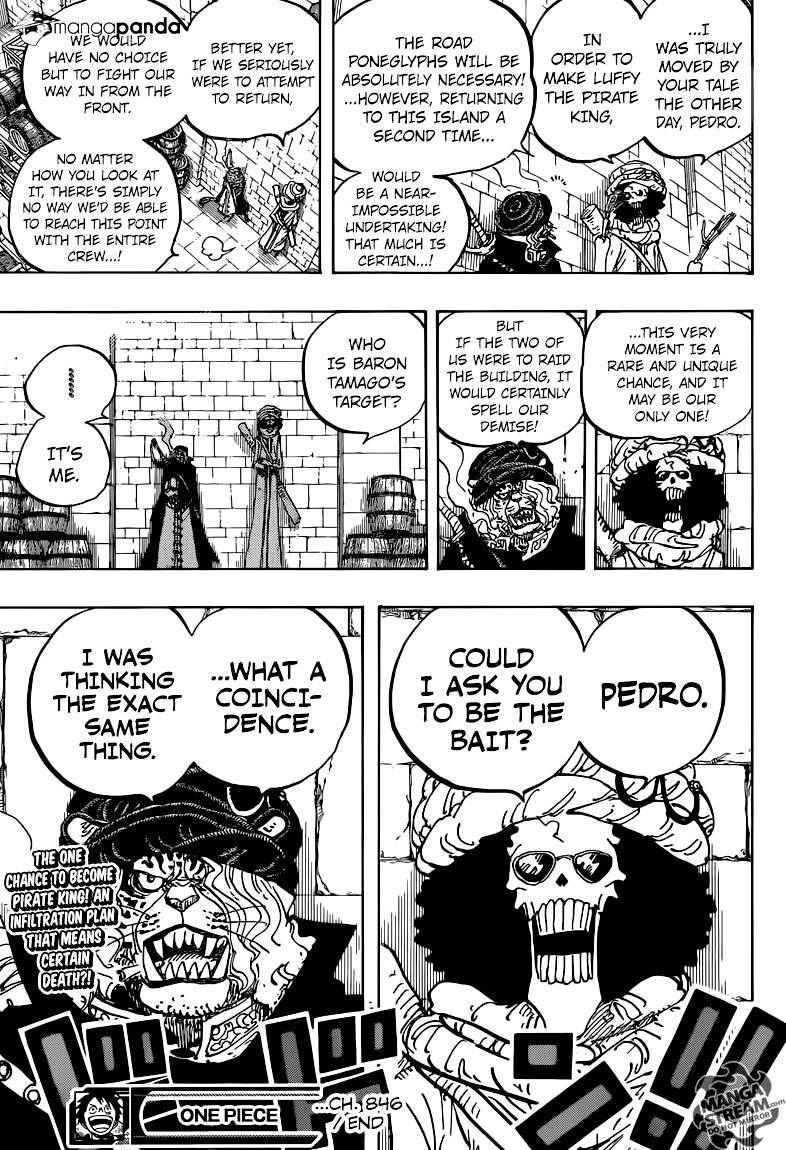 Read One Piece ENGLISH Manga Online
