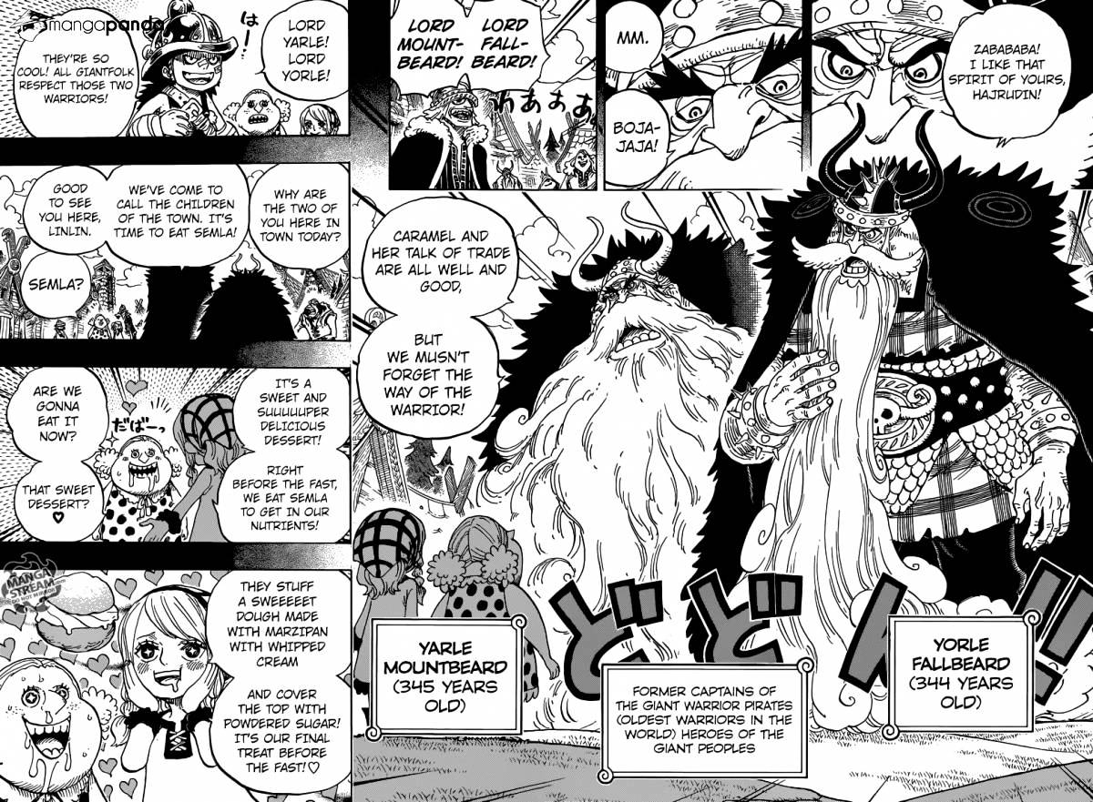 Read One Piece ENGLISH Manga Online