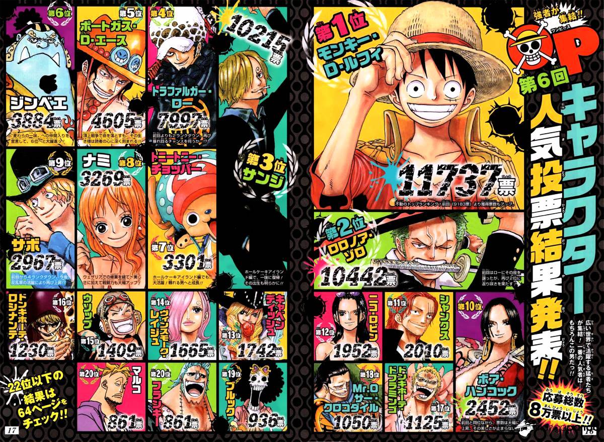 Read One Piece ENGLISH Manga Online