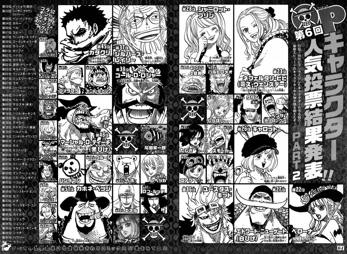 Read One Piece ENGLISH Manga Online