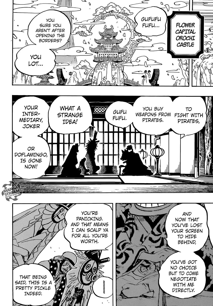Read One Piece ENGLISH Manga Online