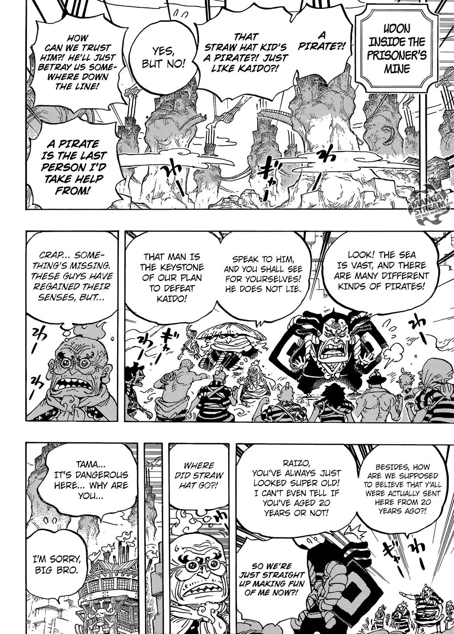 Read One Piece ENGLISH Manga Online