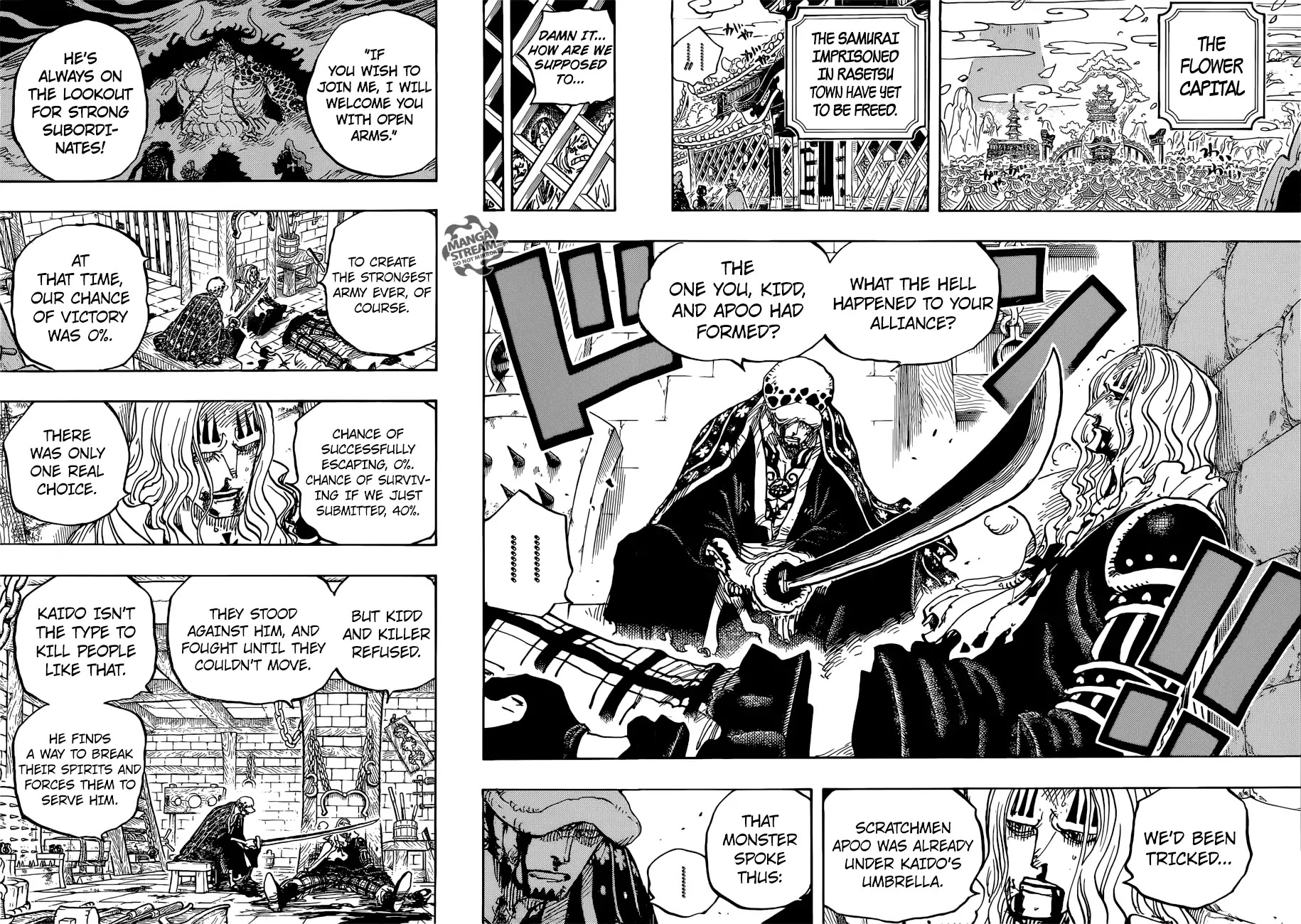 Read One Piece ENGLISH Manga Online