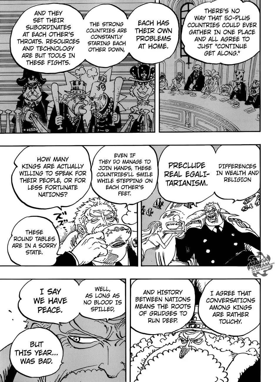 Read One Piece ENGLISH Manga Online