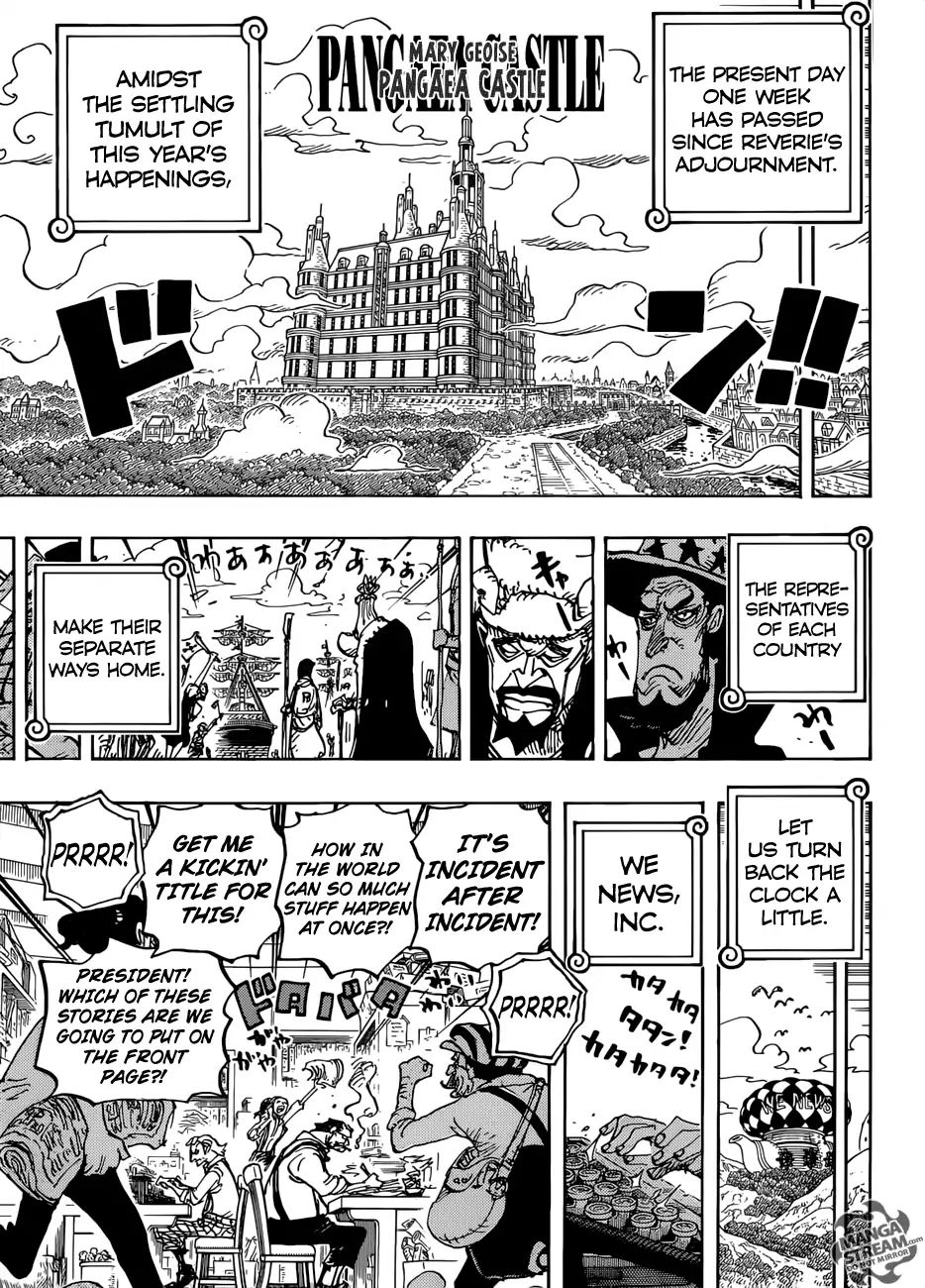 Read One Piece ENGLISH Manga Online