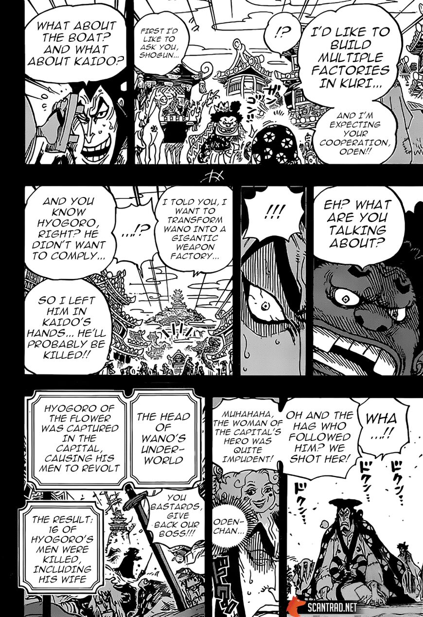Read One Piece ENGLISH Manga Online
