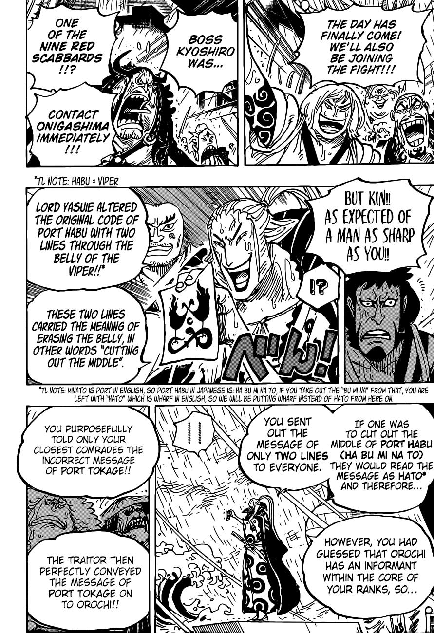 Read One Piece ENGLISH Manga Online