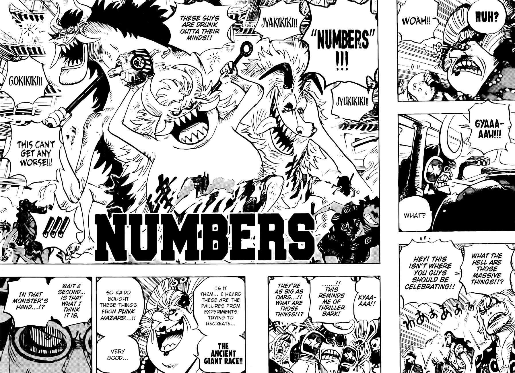 Read One Piece ENGLISH Manga Online