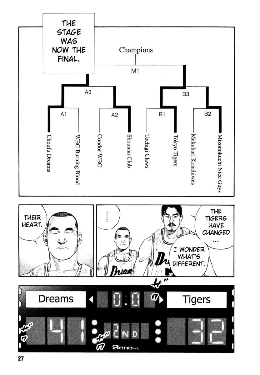 Read REAL ENGLISH Manga Online