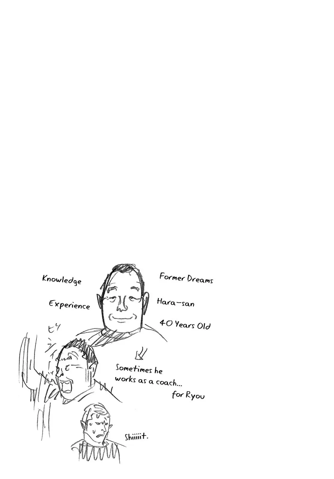 Read REAL ENGLISH Manga Online