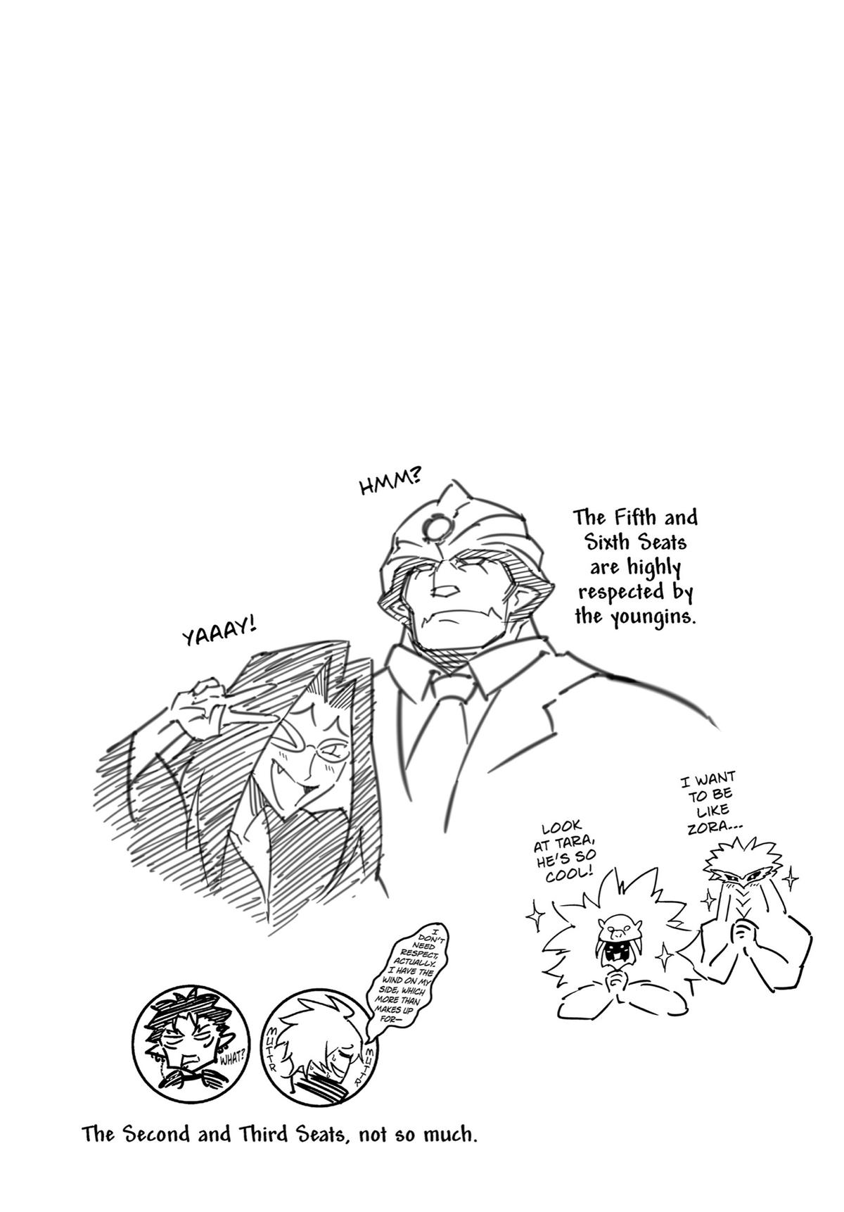 Read Ragna Crimson ENGLISH Manga Online