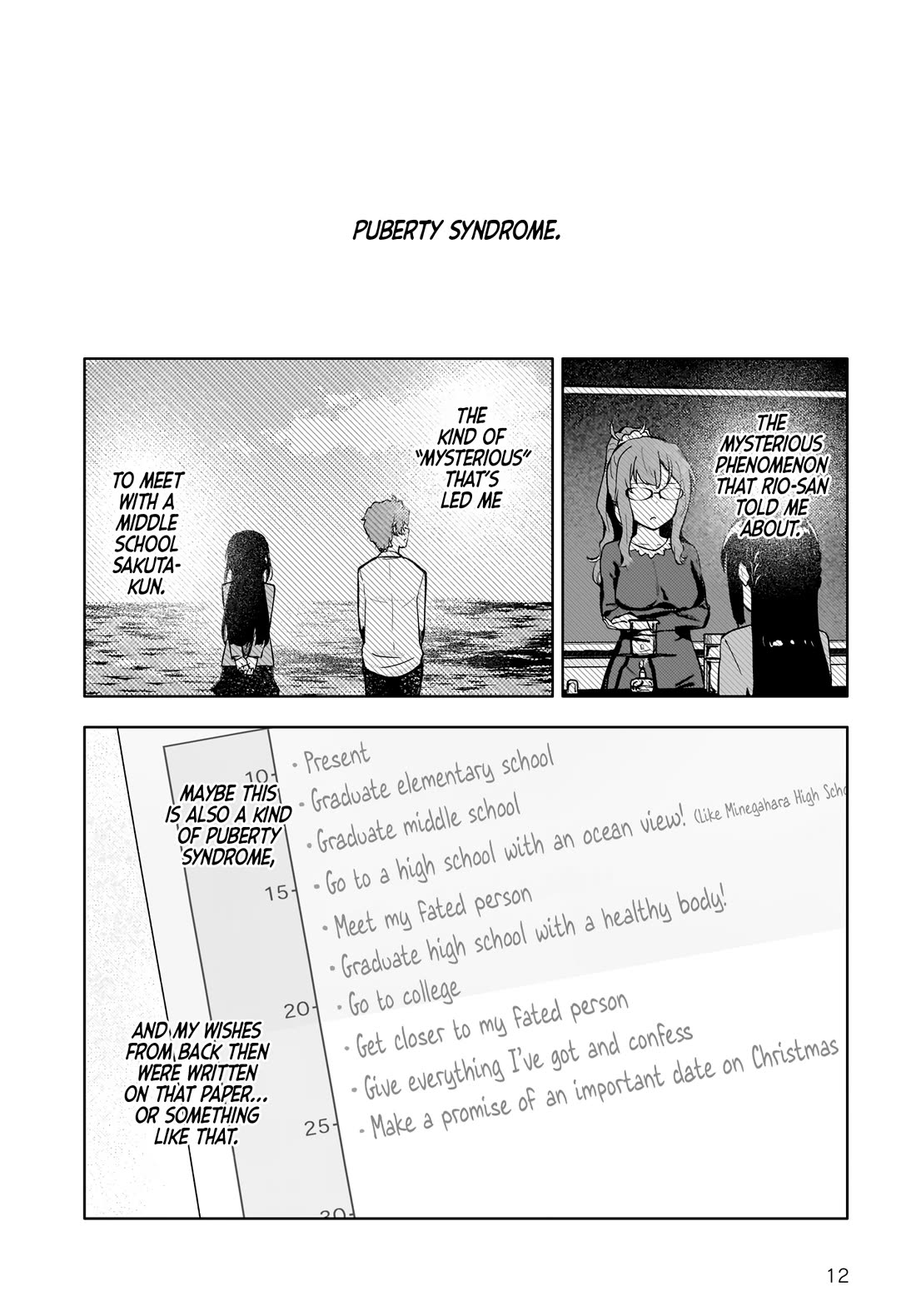Read Rascal Does Not Dream of a Dreaming Girl ENGLISH Manga Online