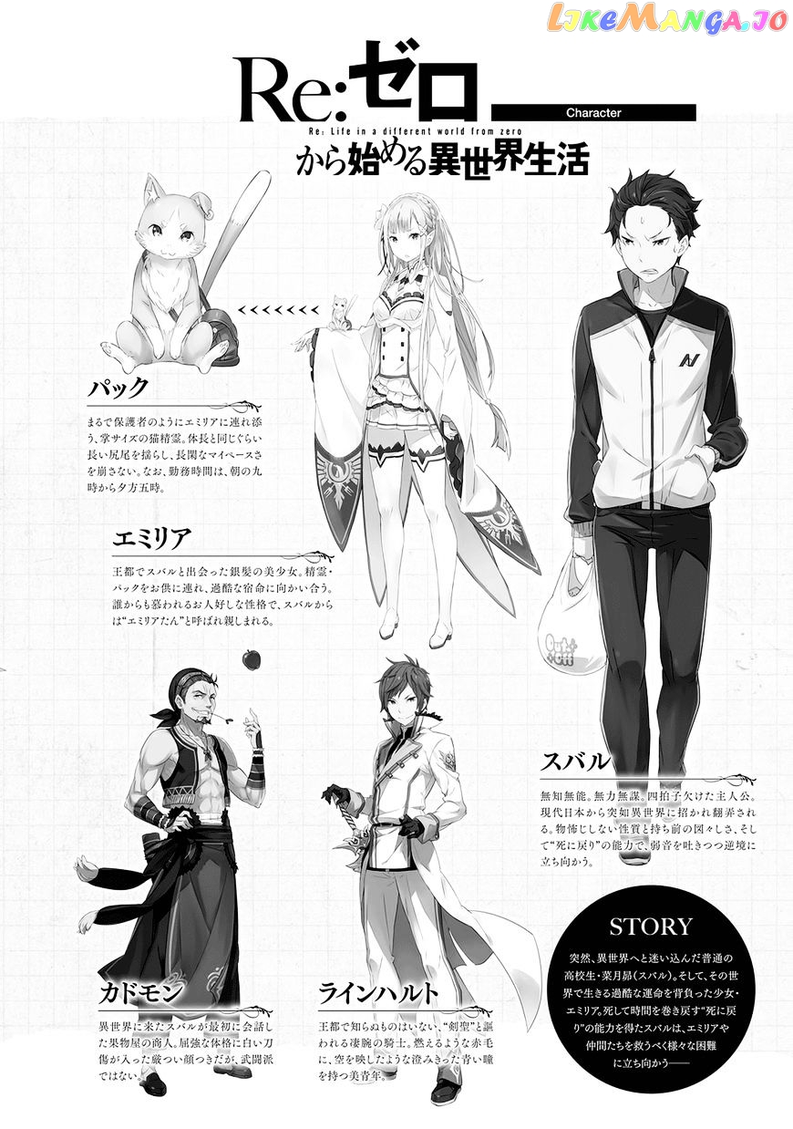 Read Re_Zero Kara Hajimeru Isekai Seikatsu Official Anthology ENGLISH Manga Online