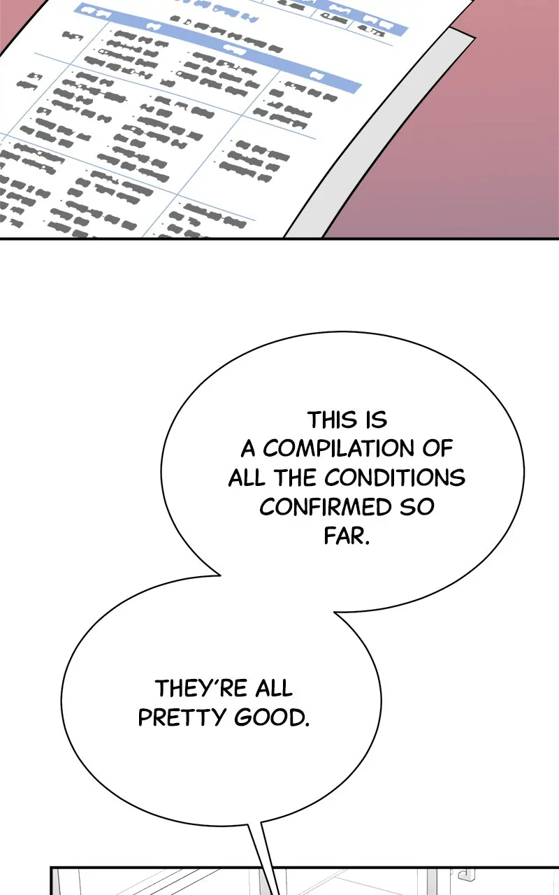 Read Second Life Producer ENGLISH Manga Online