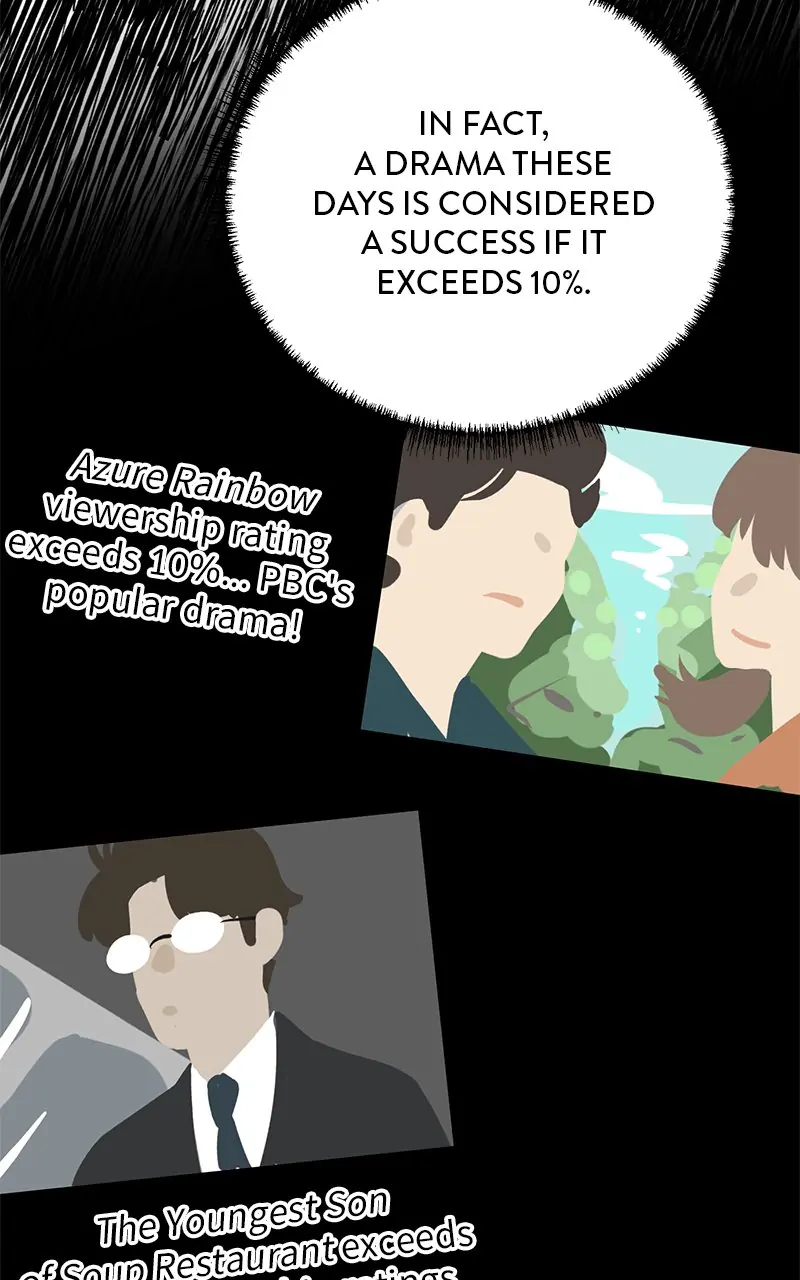 Read Second Life Producer ENGLISH Manga Online