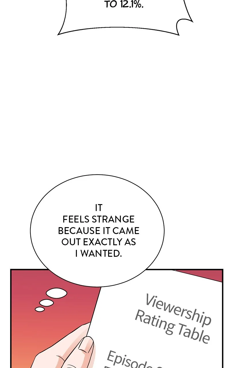 Read Second Life Producer ENGLISH Manga Online