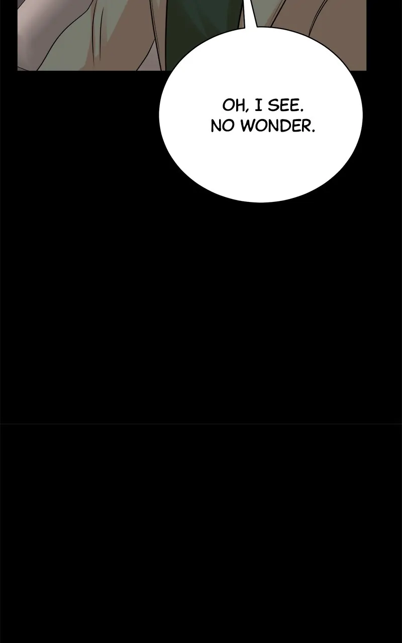Read Second Life Producer ENGLISH Manga Online