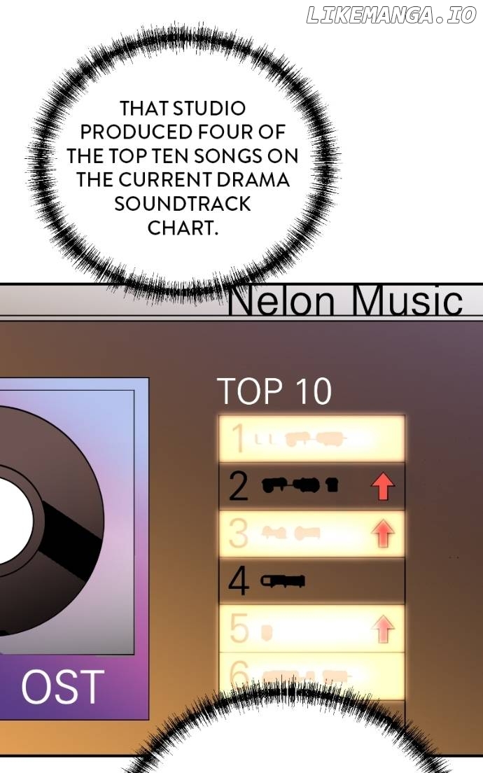 Read Second Life Producer ENGLISH Manga Online