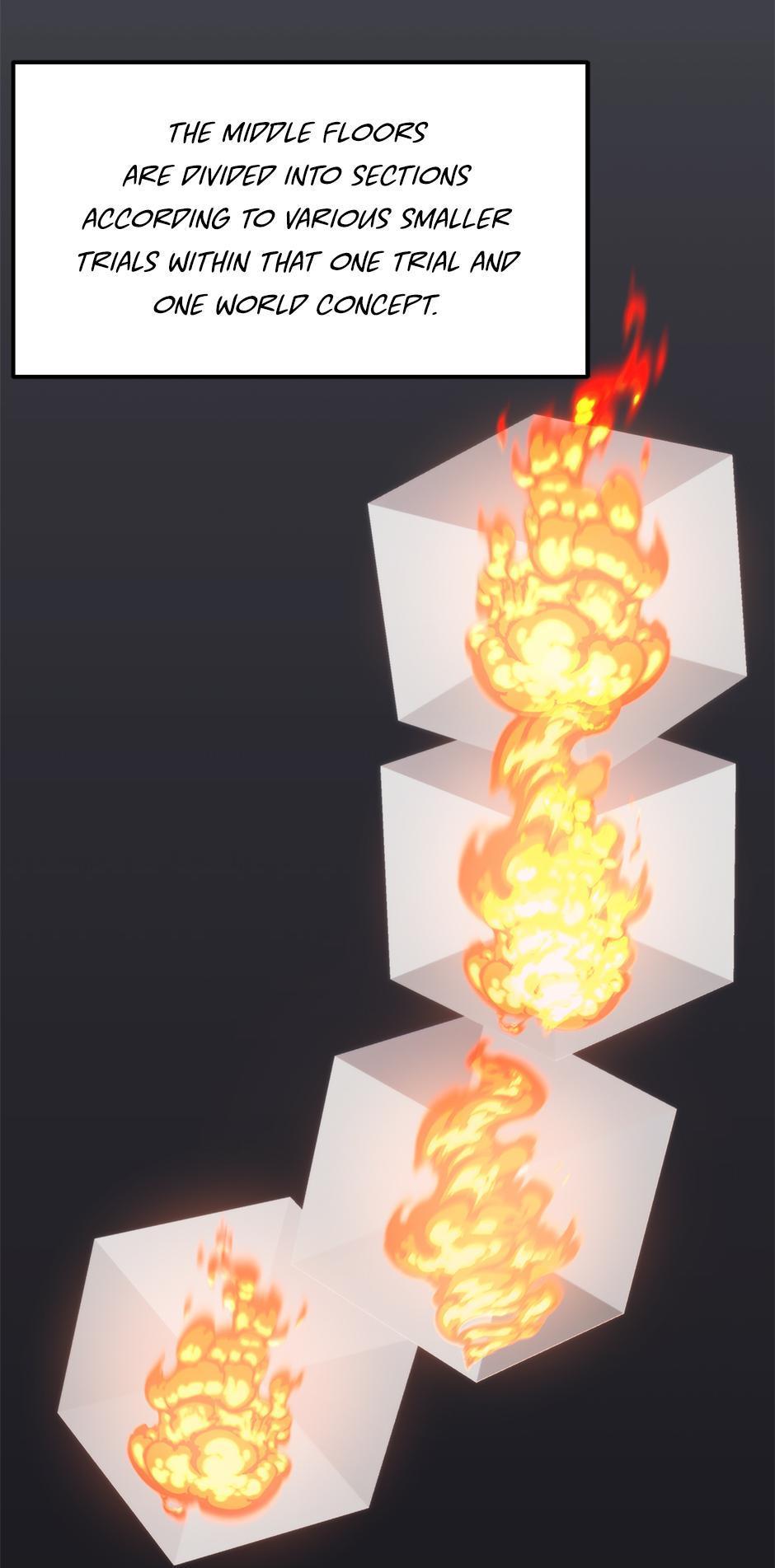 Read Second Life Ranker ENGLISH Manga Online